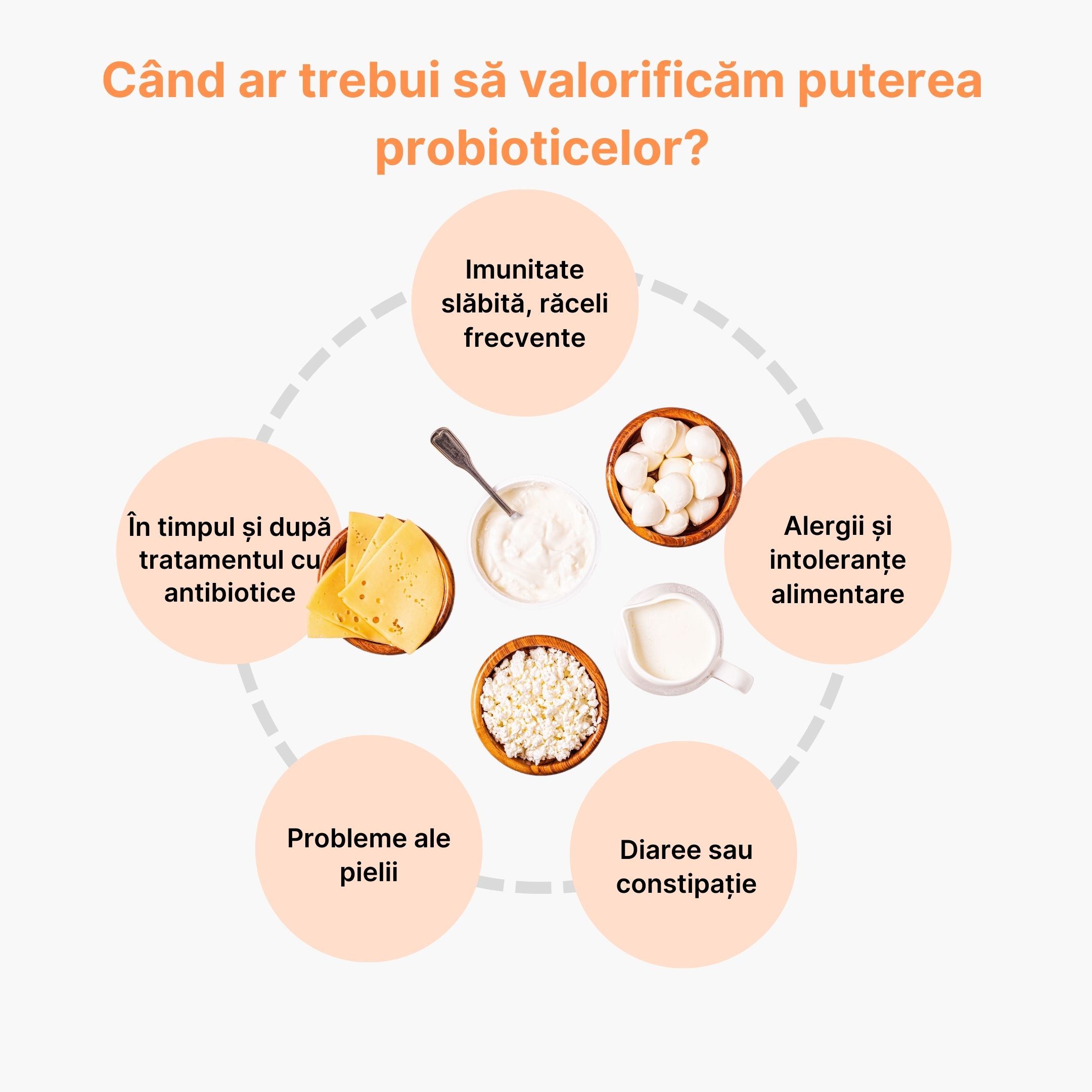 (Rumunština) Kdy bychom měli využít sílu probiotik